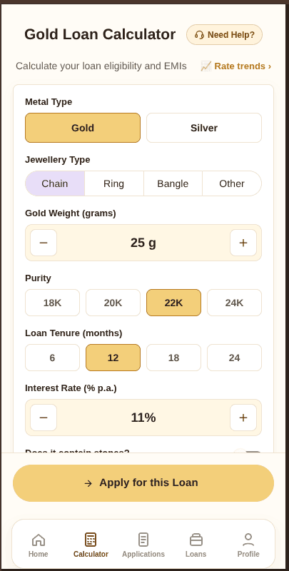 Kanaka Gold Loan: Gold Loan Calculator