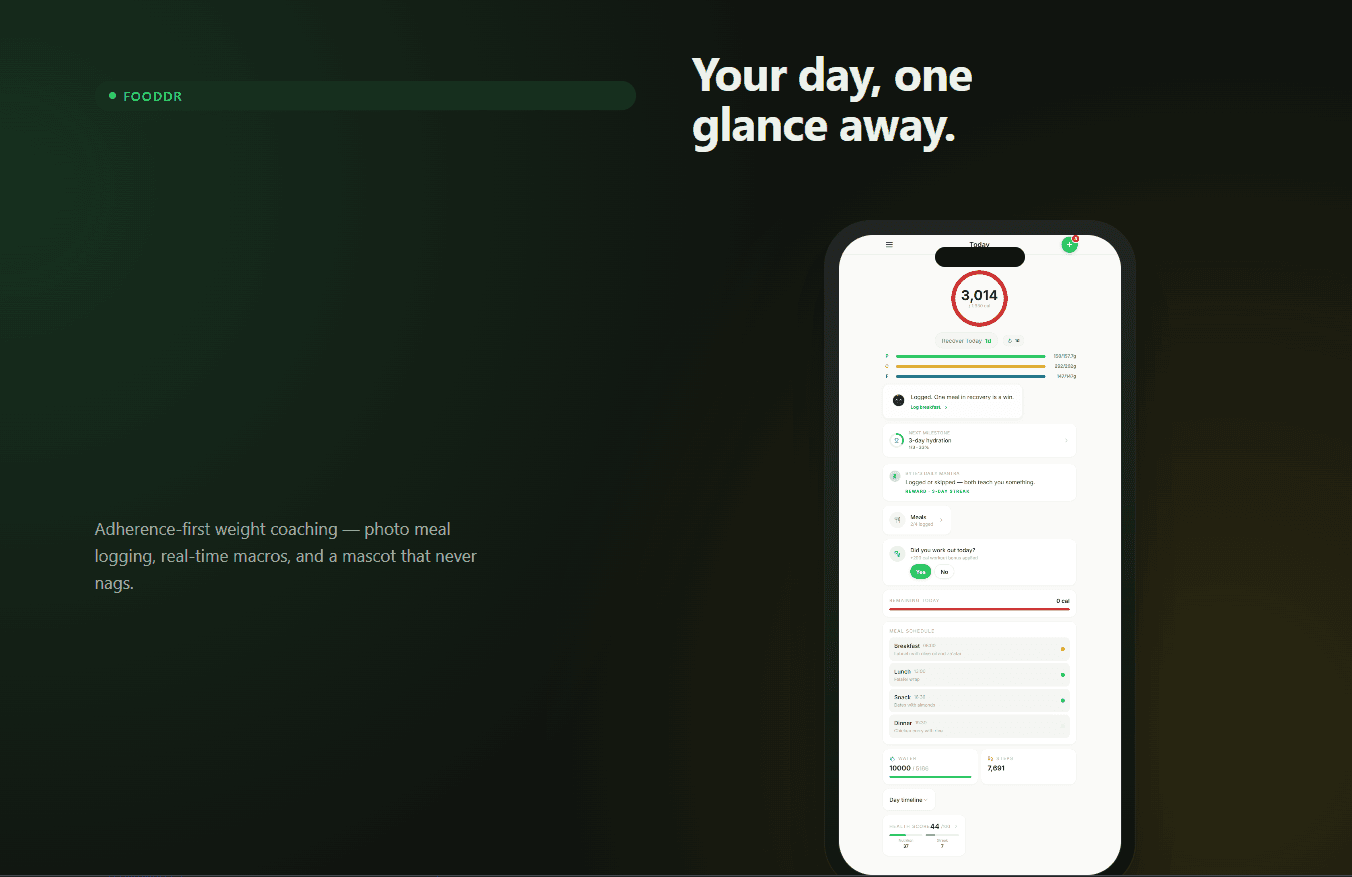 Nutrition: Progress Dashboard