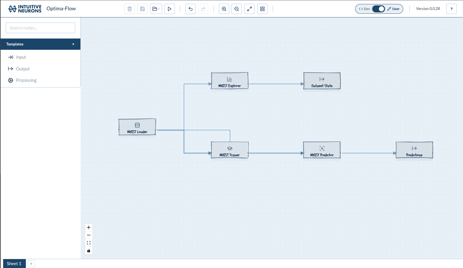 OptimaFlow: Pipeline Templates